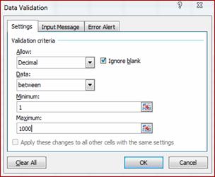 3 phương thức cơ bản để tránh lỗi nhập dữ liệu trong Excel