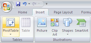Bảng phân tích (PivotTable)