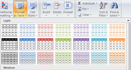 Các bảng và danh sách (Excel lists/tables)