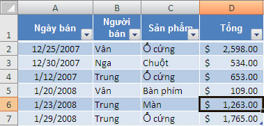 Bảng danh sách trong Excel