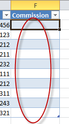 Sử dụng hiệu quả tính năng bảng trong Excel 2010