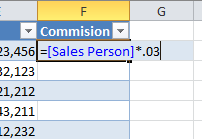 Sử dụng hiệu quả tính năng bảng trong Excel 2010