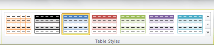 Sử dụng hiệu quả tính năng bảng trong Excel 2010