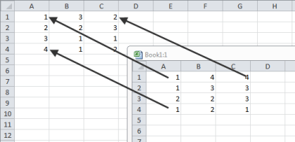Cách tạo và sử dụng bảng 3 chiều(3-D) trong Excel 2010 