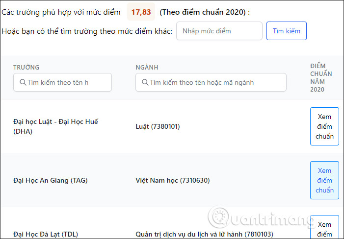 Trường đại học gợi ý 