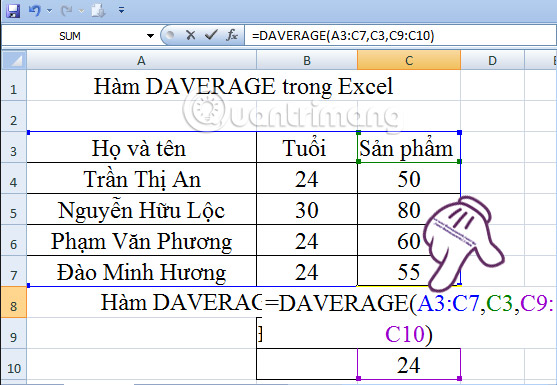Hàm DAVERAGE trong Excel