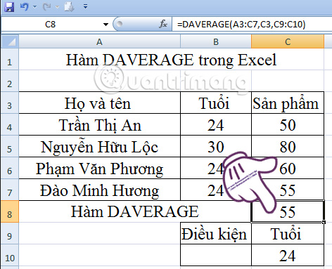 Hàm DAVERAGE trong Excel