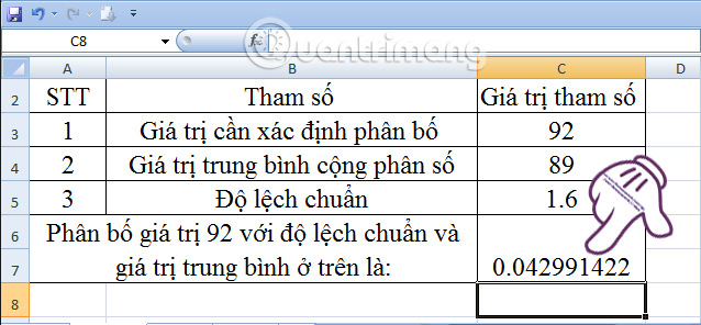 Hàm NORMDIST trong Excel 