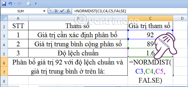 hàm NORMDIST trong Excel 