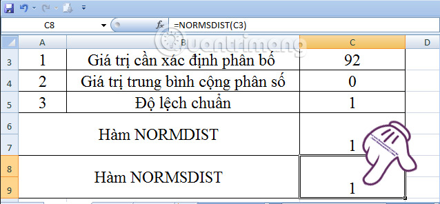 hàm NORMDIST trong Excel 