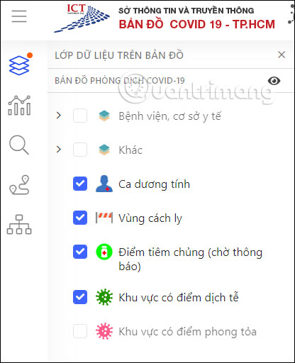 Danh mục menu