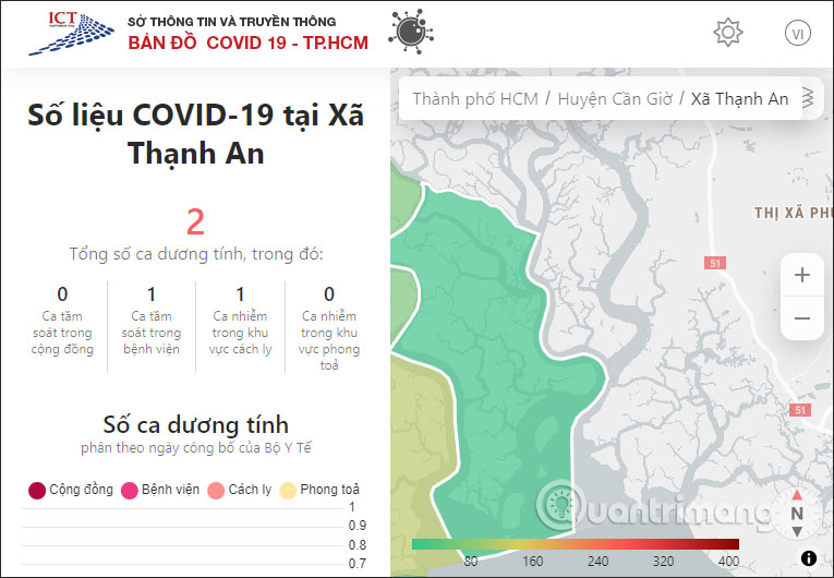 Xem thông tin vùng màu