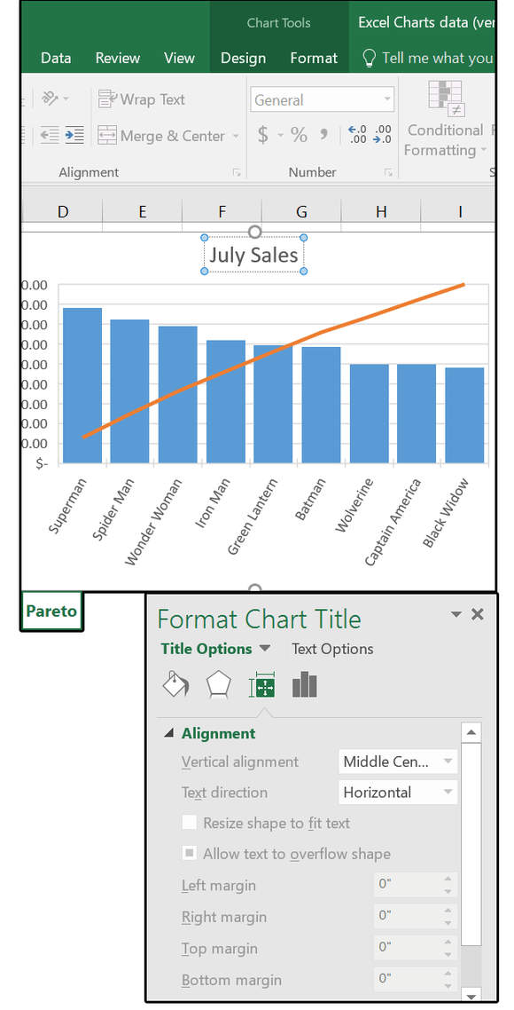 Chart Title