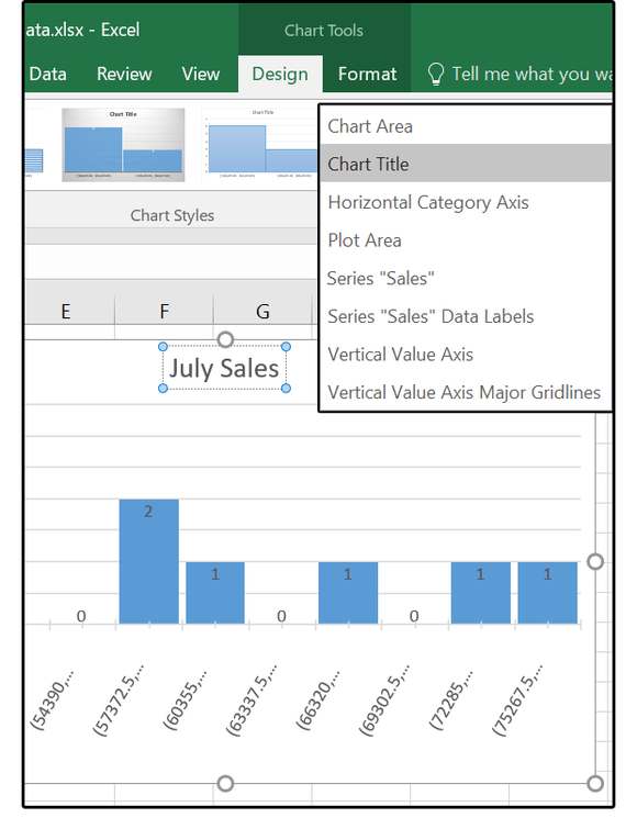 Chart Title