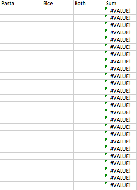 Lỗi Excel