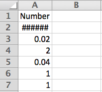 Lỗi Excel