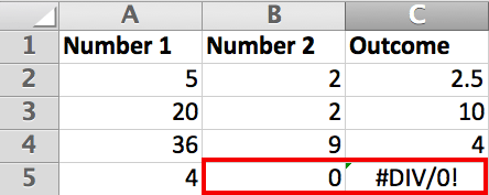 Lỗi Excel