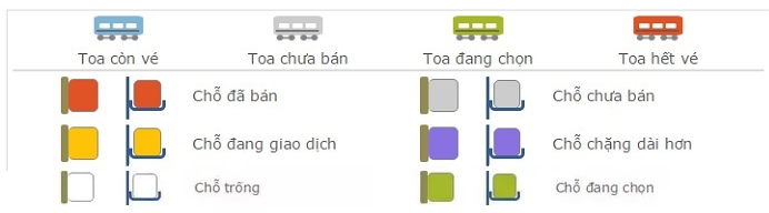 Đặt mua vé tàu Tết qua mạng