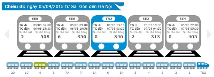 Đặt mua vé tàu Tết qua mạng