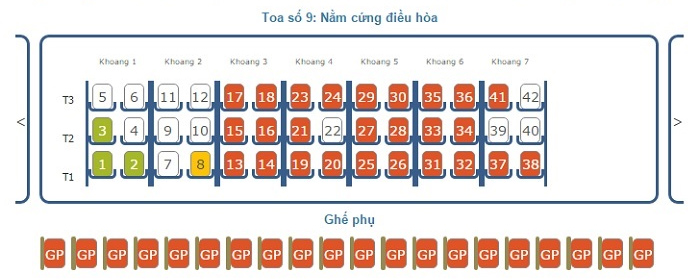 Đặt mua vé tàu Tết qua mạng