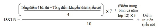 Cách tính điểm xét tốt nghiệp đối với học sinh giáo dục THPT